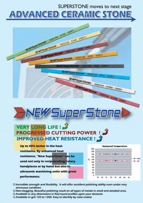 Download – Catalogs